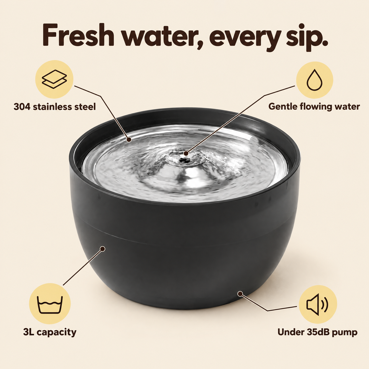 NOOKZY Fountain features: 304 stainless steel, gentle flowing water, 3L capacity, under 35dB pump